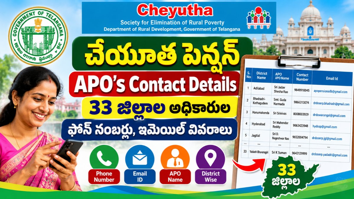Cheyutha Pension APO Contact Details for 33 Telangana Districts