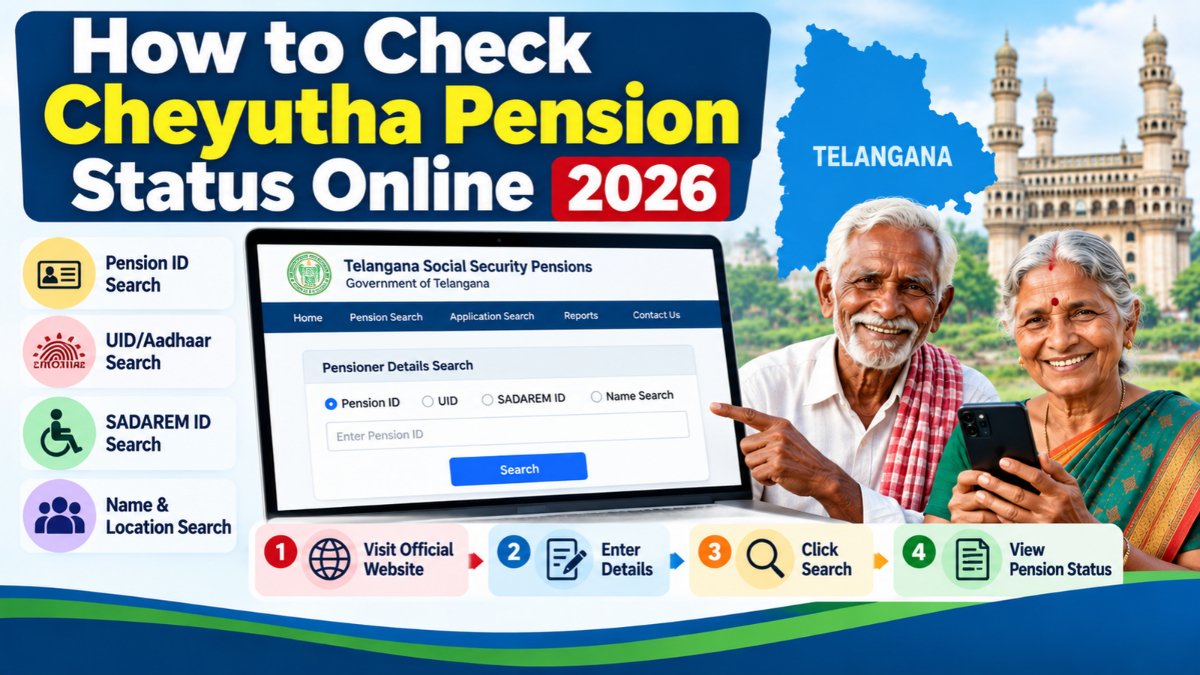 How to Check Cheyutha Pension Status Online 2026
